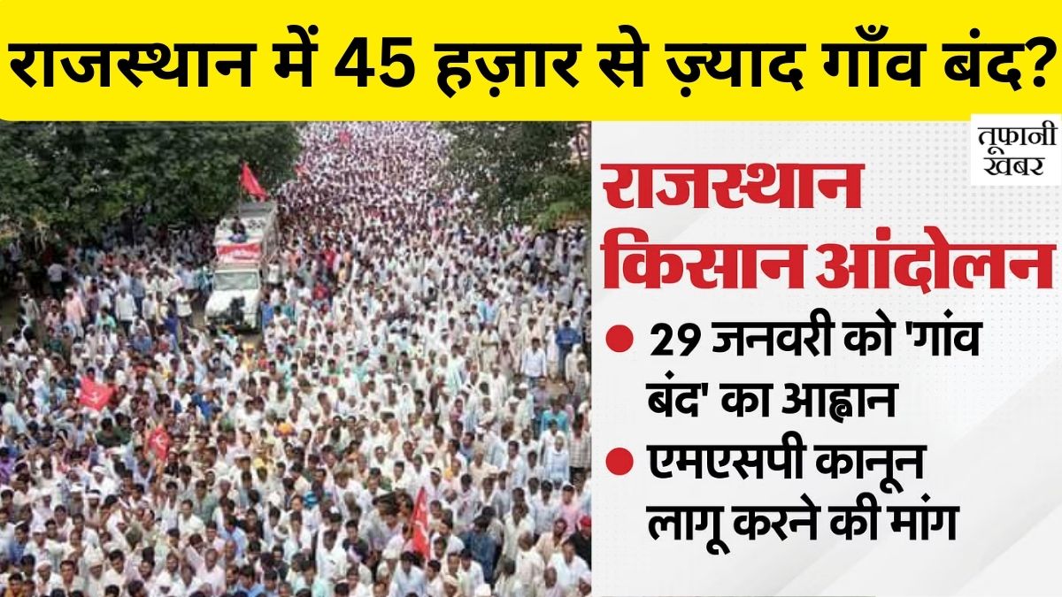 Rajasthan Farmer Protest