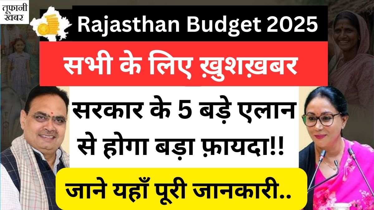 Rajasthan Budget 2025