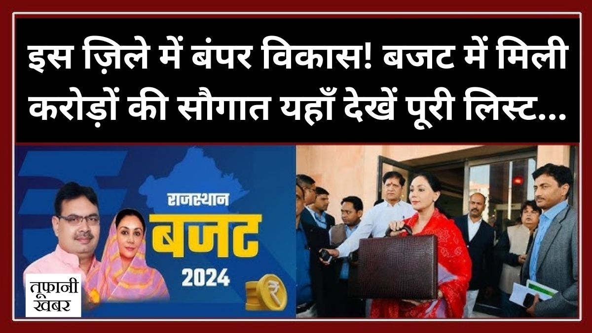 Rajasthan Budget 2025