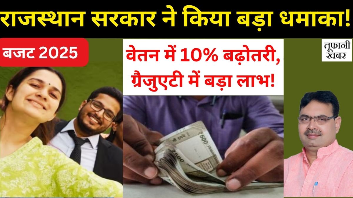 Rajasthan Employees Salary Hike