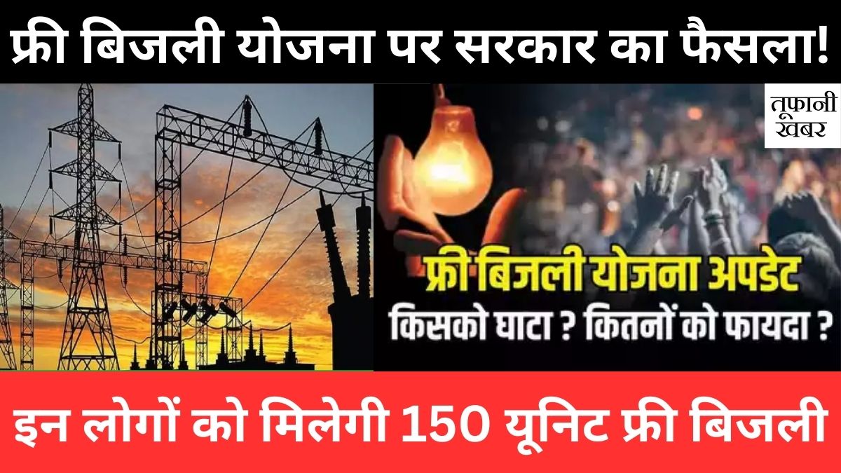 Rajasthan Free Electricity Yojana