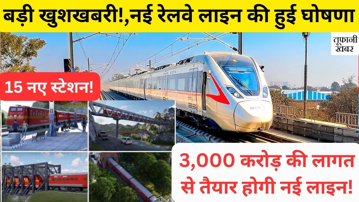 Rajasthan New Rail Project