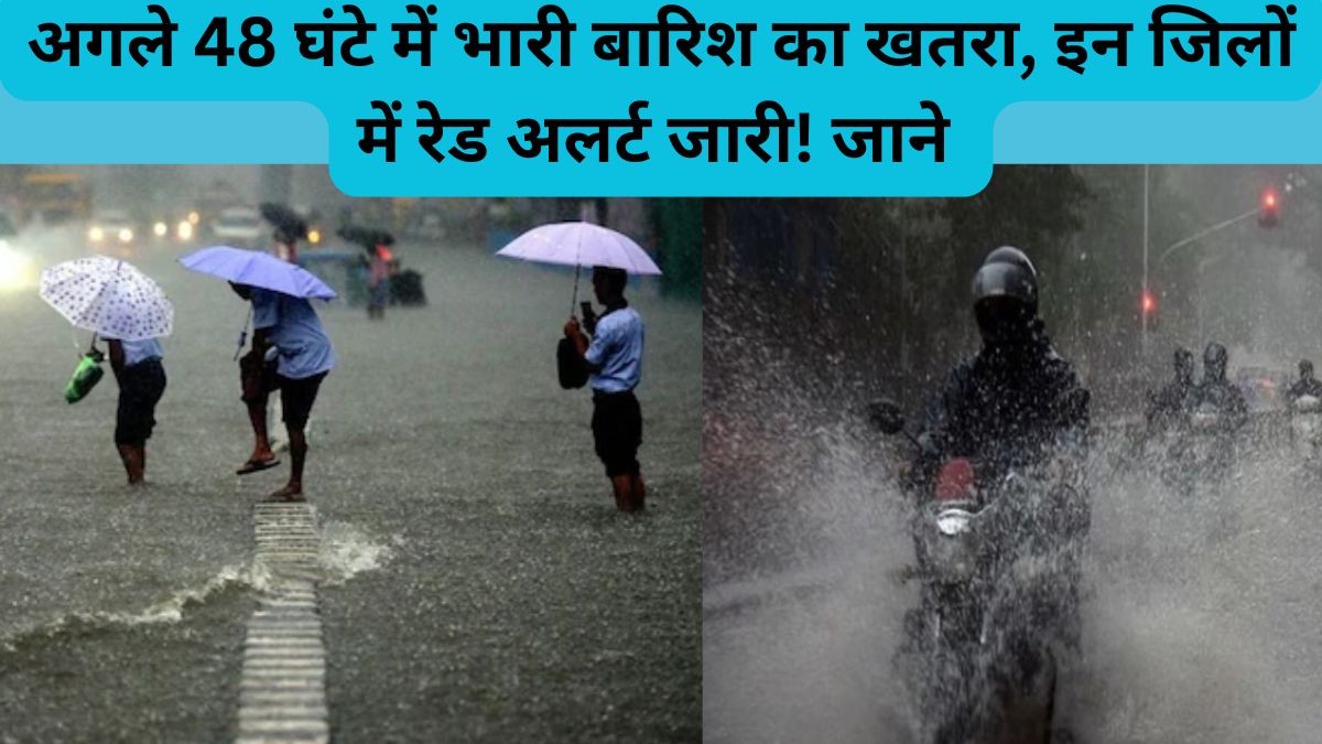 Rajasthan Rain Alert